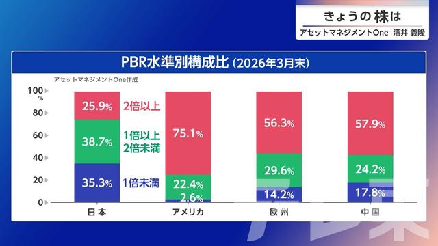 2026年05月11日 画像6