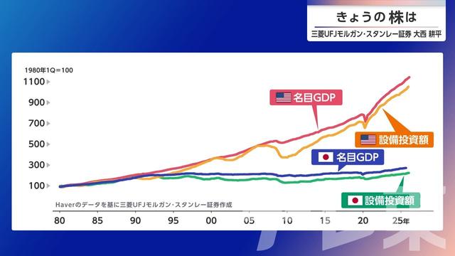 2026年06月26日 画像3