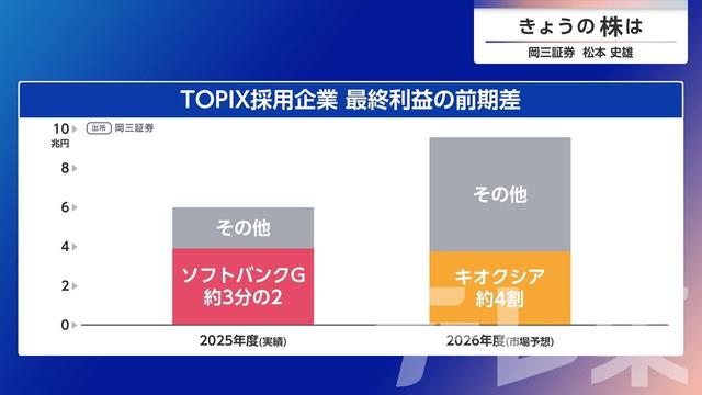 2026年06月02日 画像6