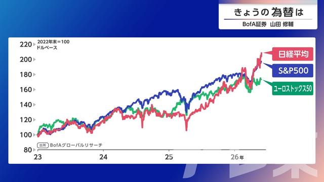 2026年06月03日 画像1