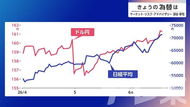2026年06月29日 画像2
