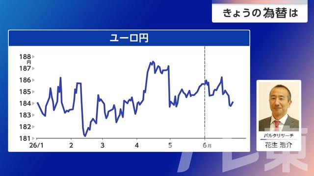 2026年06月30日 画像1