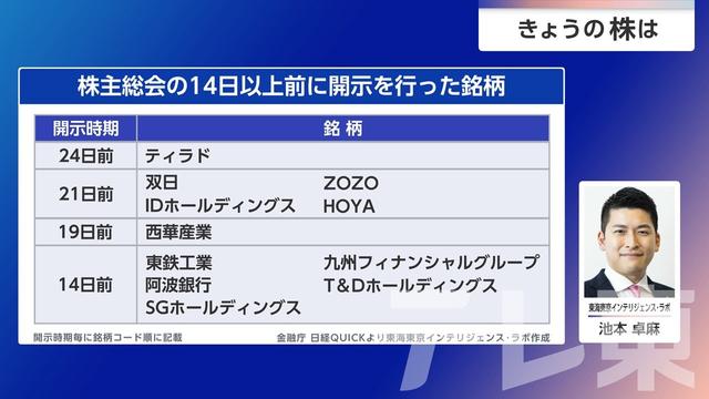 2026年06月18日 画像8