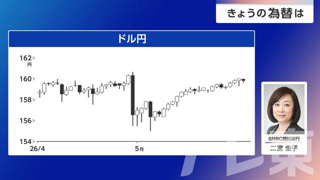 2026年06月05日 画像4