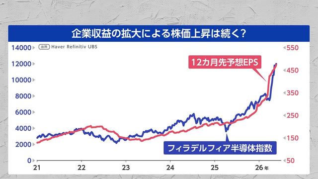 2026年06月26日 画像15