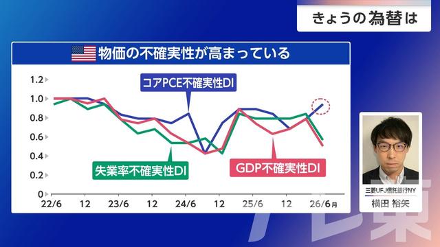 2026年06月19日 画像2