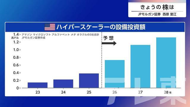 2026年06月30日 画像6
