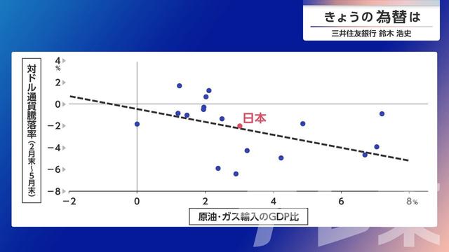 2026年06月01日 画像3
