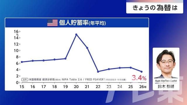 2026年06月25日 画像1