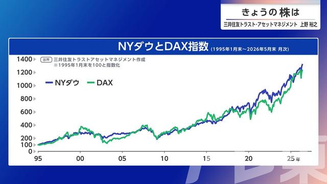 2026年06月22日 画像6
