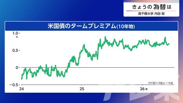 2026年06月18日 画像4