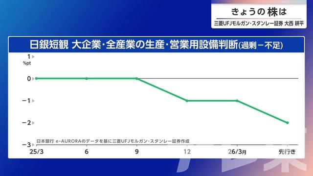 2026年06月26日 画像4