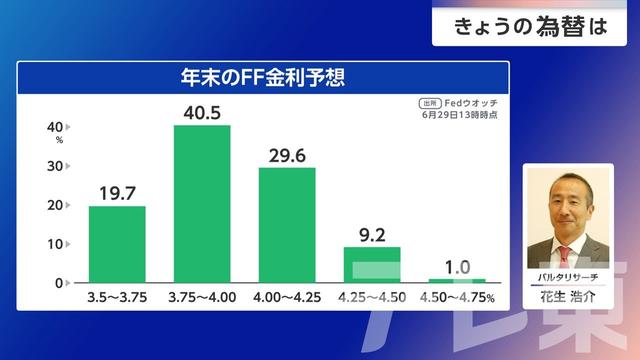 2026年06月30日 画像3