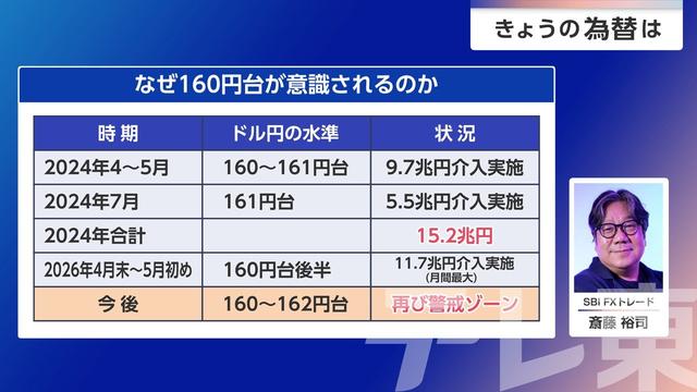 2026年06月22日 画像1