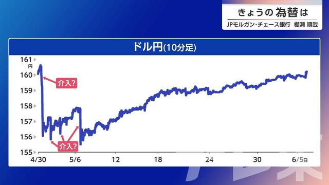 2026年06月09日 画像1