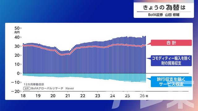 2026年06月03日 画像2