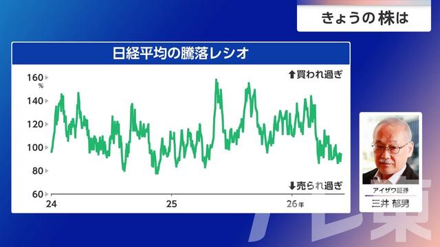 2026年06月01日 画像5
