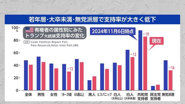 2026年06月26日 画像6