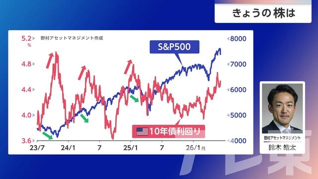 2026年06月09日 画像5