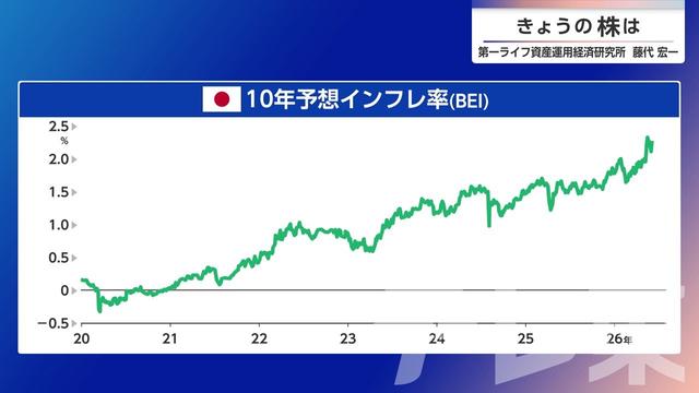 2026年06月08日 画像5