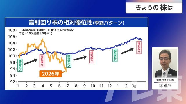 2026年06月29日 画像7