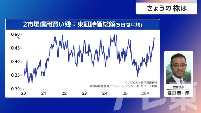 2026年06月15日 画像6
