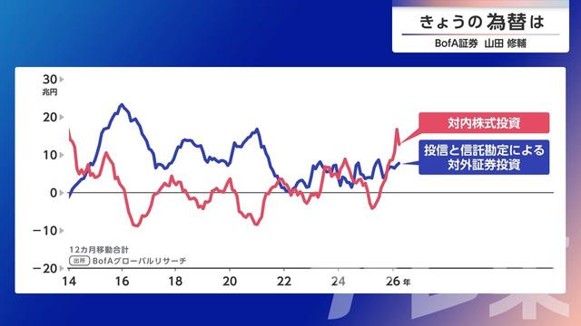 2026年06月03日 画像5