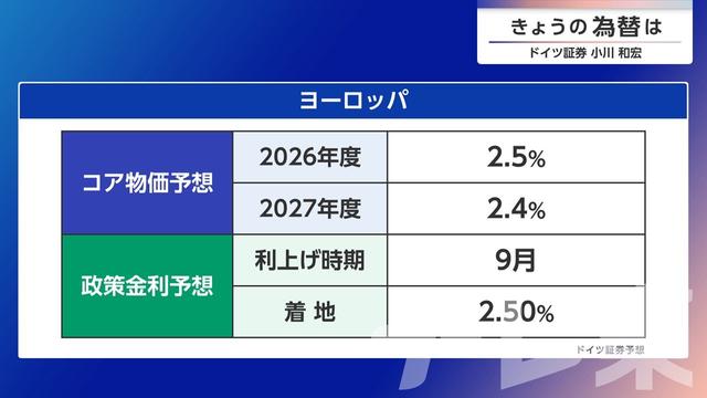 2026年06月24日 画像2