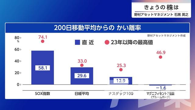 2026年06月25日 画像5