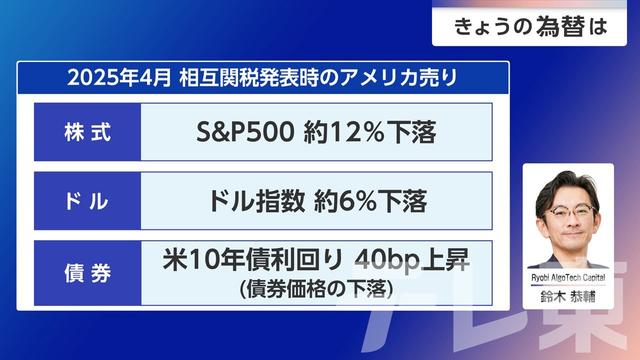 2026年06月25日 画像3
