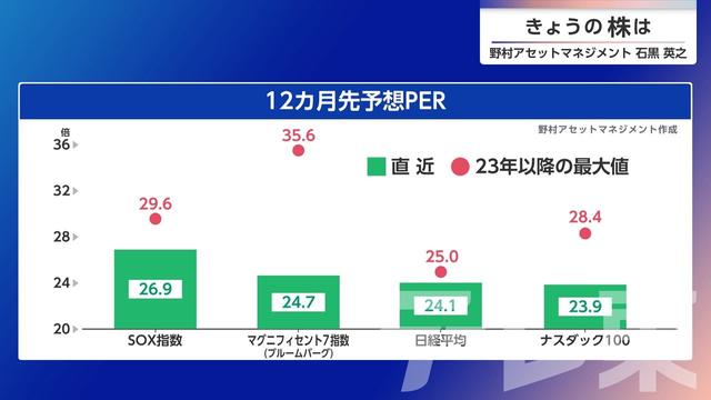 2026年06月25日 画像6