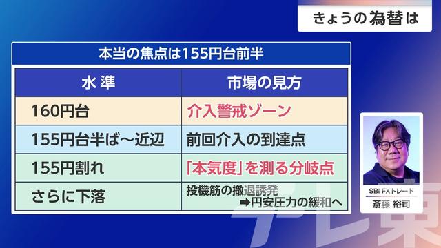 2026年06月22日 画像3