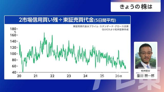 2026年06月15日 画像5