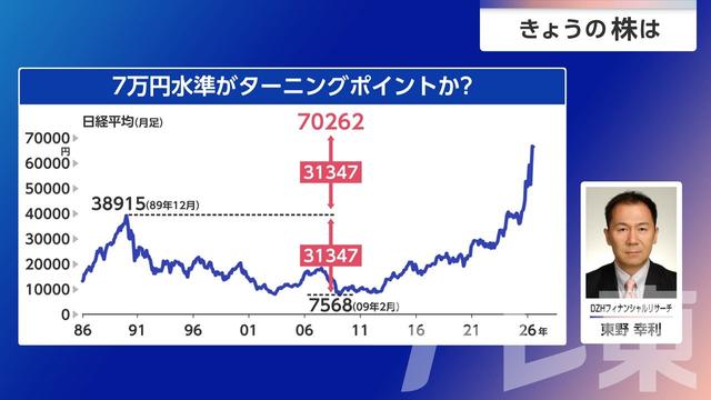 2026年06月17日 画像5