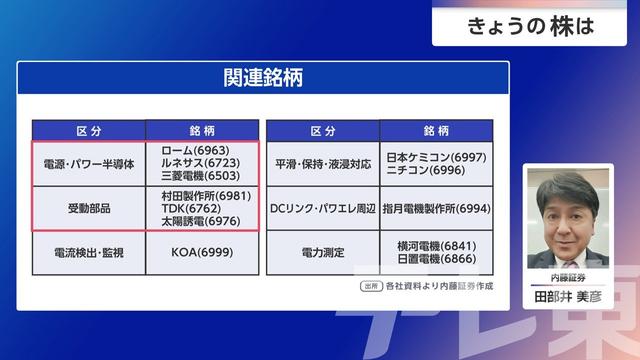 2026年06月23日 画像3