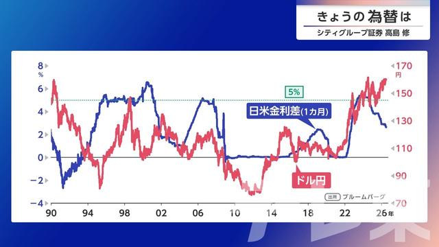 2026年06月17日 画像3