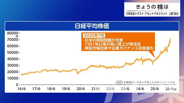 2026年06月22日 画像5