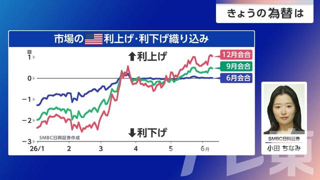 2026年06月10日 画像2