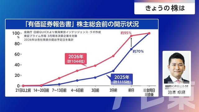 2026年06月18日 画像7