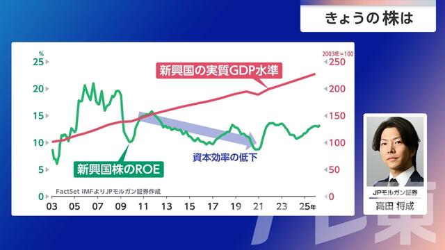 2026年06月03日 画像10