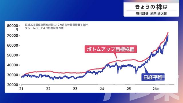 2026年06月19日 画像5