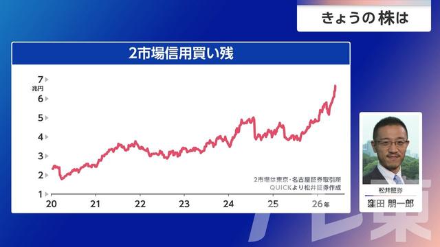 2026年06月15日 画像4