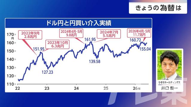2026年06月02日 画像1