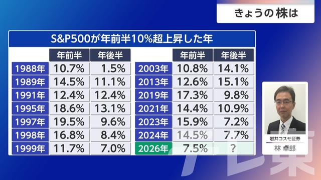 2026年06月29日 画像6