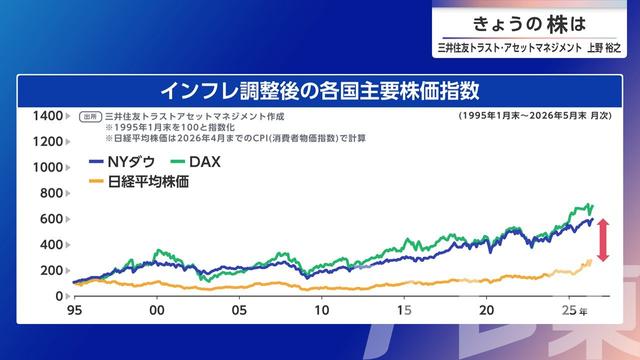 2026年06月22日 画像8