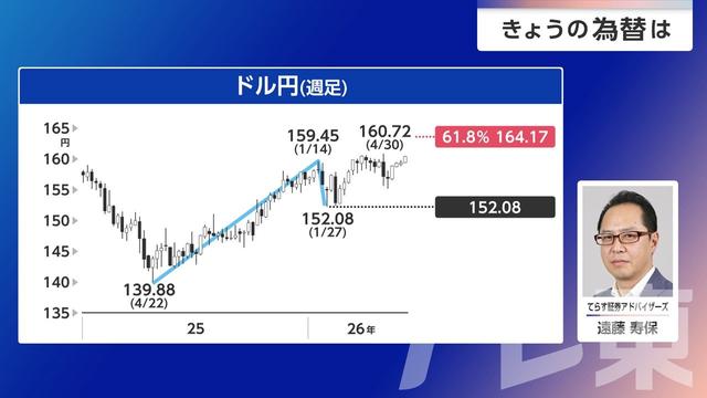 2026年06月08日 画像2