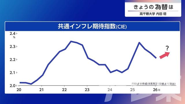 2026年06月18日 画像3