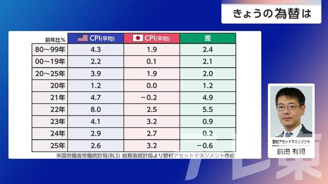 2026年07月02日 画像3