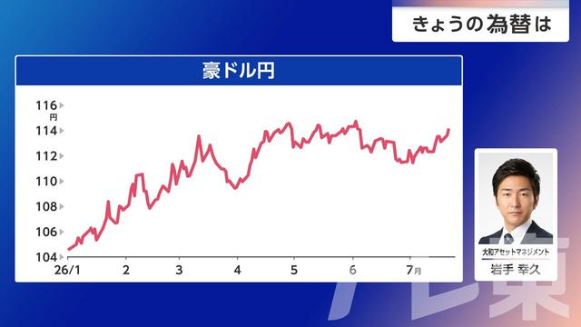 2026年07月23日 画像5