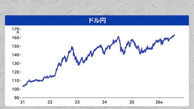 2026年07月28日 画像1